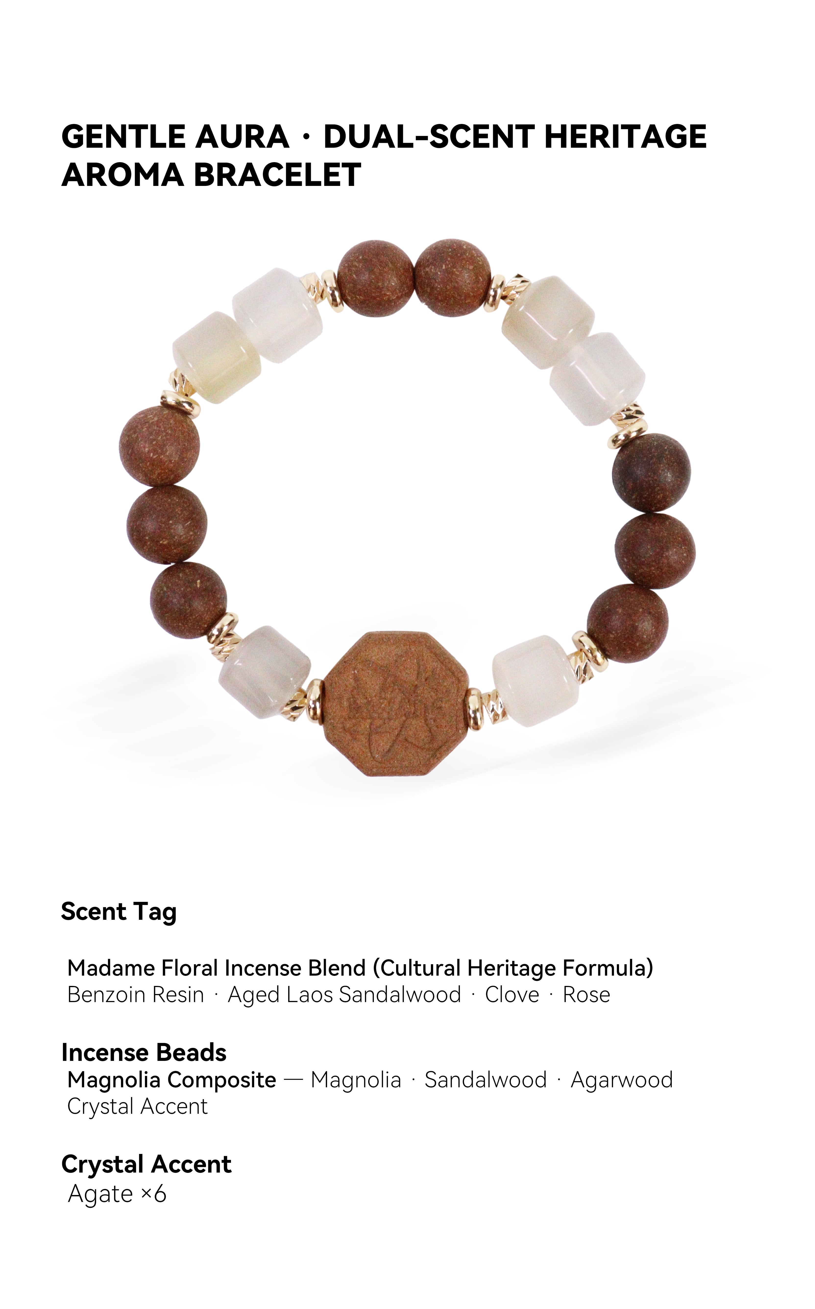Gentle Aura · Heritage Aroma Bracelet